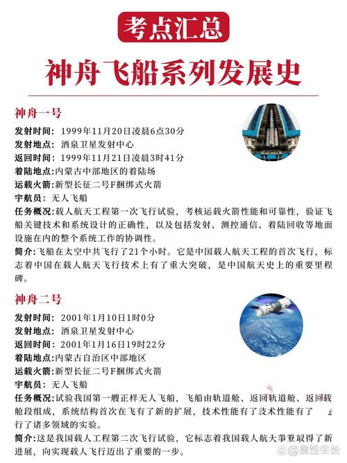 神舟飞船的发射历程是怎样的?