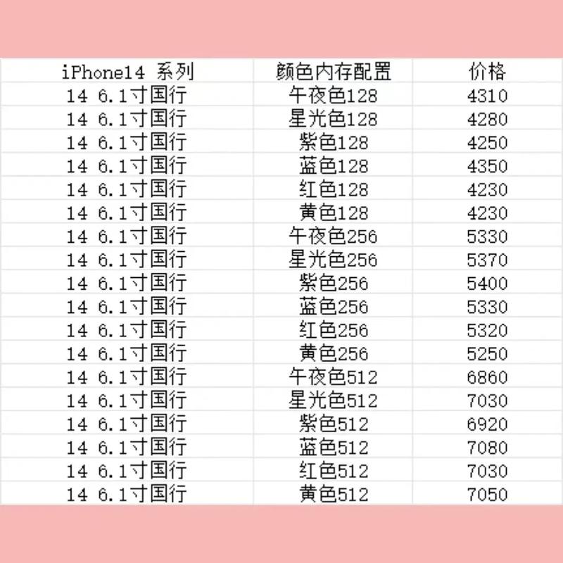 苹果14什么时候上市的?