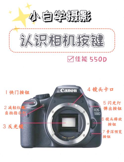 佳能550d和500d的区别。