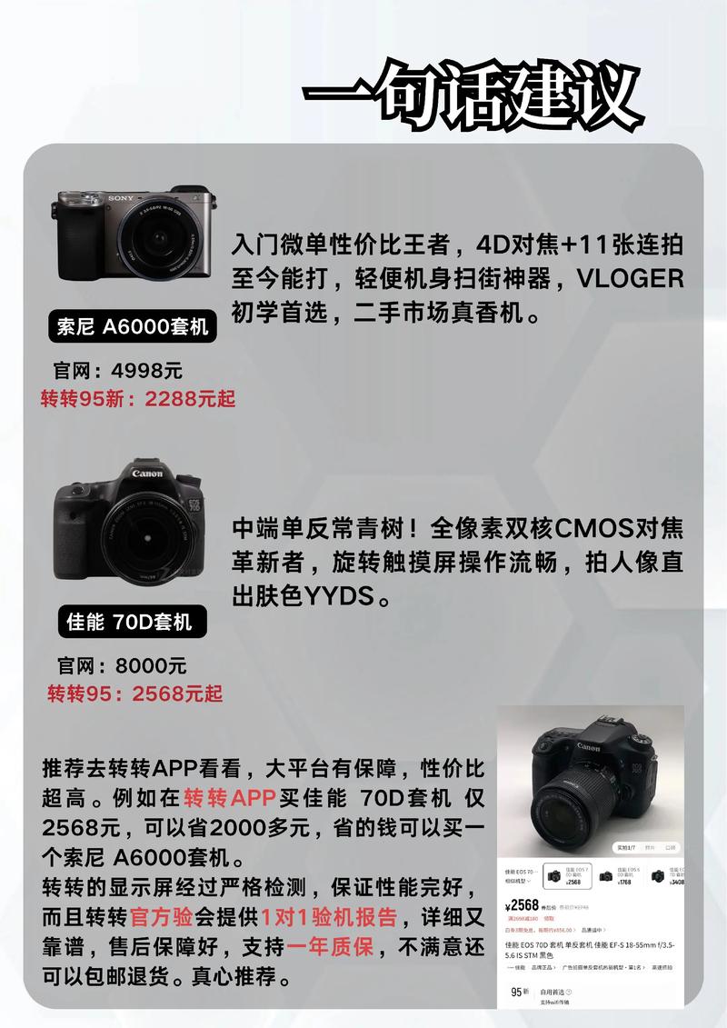 550d佳能费用多少