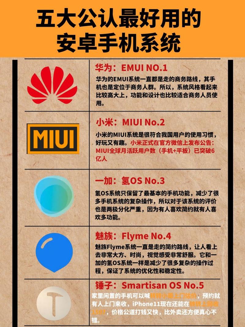 安卓系统哪个系统比较好用