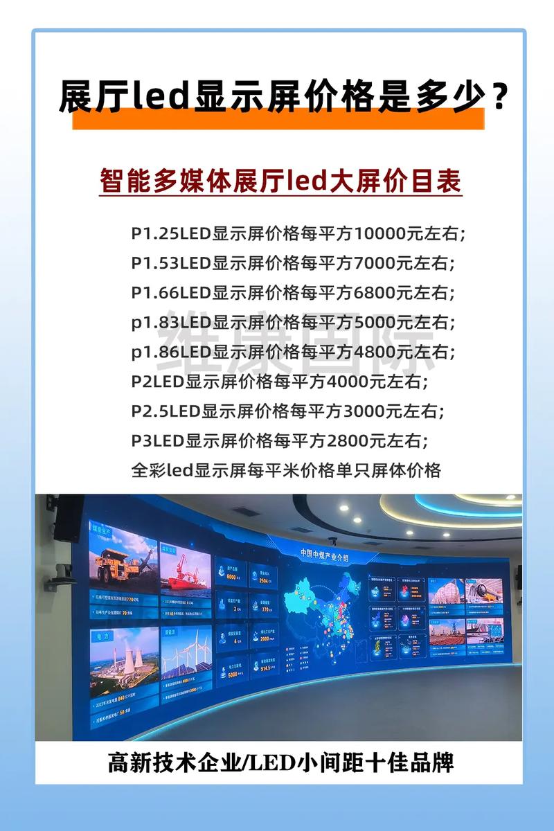 商用led屏常见尺寸的费用大概是多少