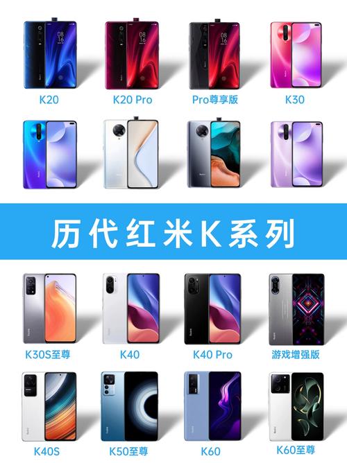 红米手机有多少种版本的