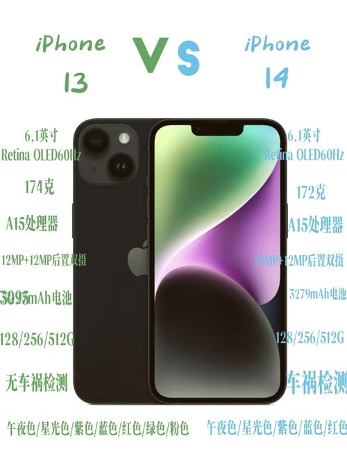 苹果14芯片是a15还是a13