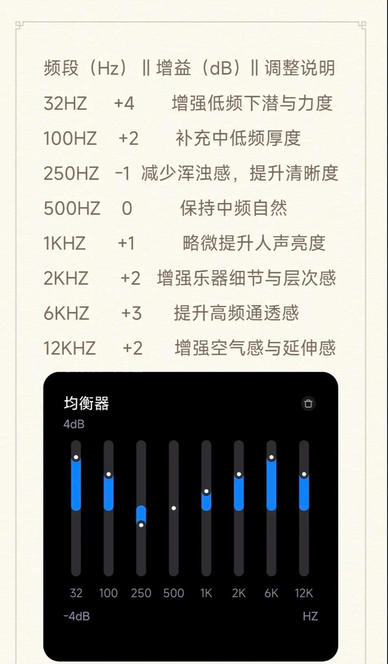 小米降噪耳机怎么开启降噪-小米降噪耳机开启噪声控制方法一览