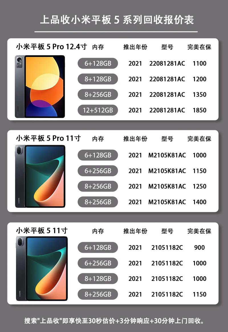 小米平板电脑怎么样?小米平板售价1499元