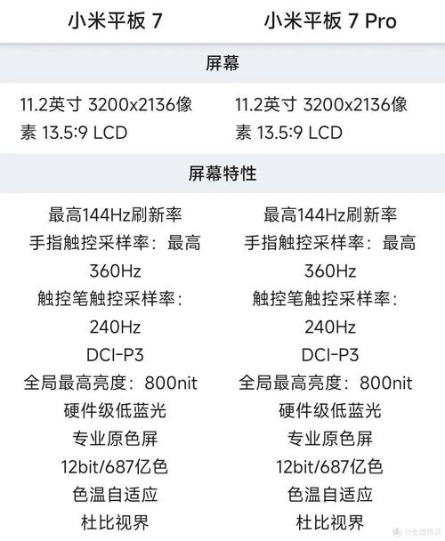 小米平板8pro多少钱