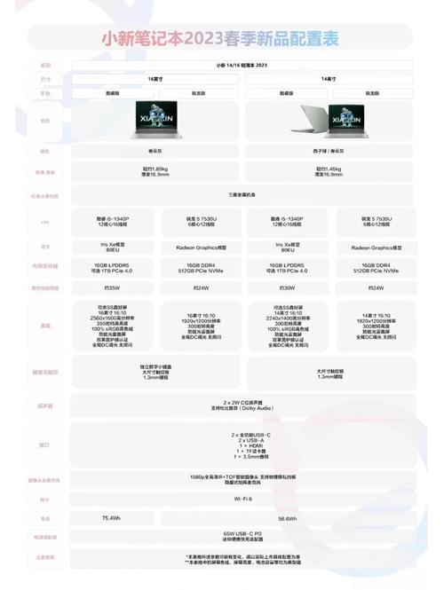 联想拯救者r9000p上市时间?