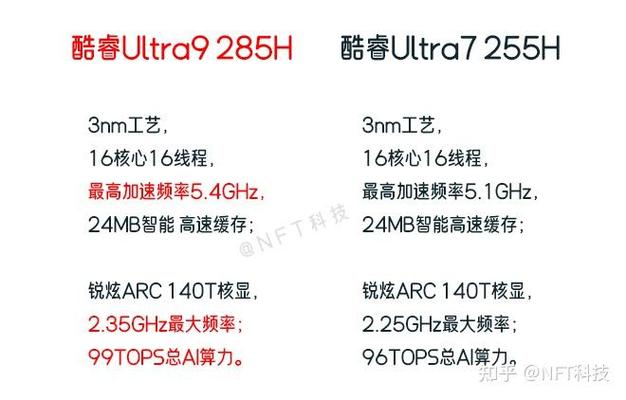 thinkpad的e16全系介绍