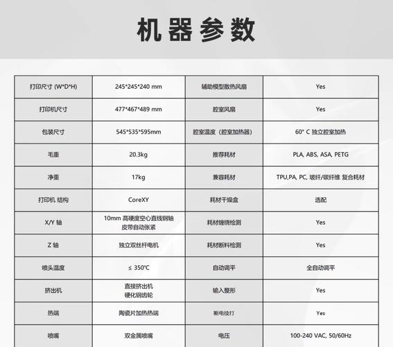 3d打印机品牌排名及优缺点分析