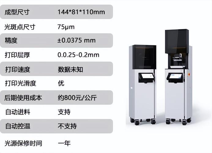 高精度工业级3D打印机排名前十