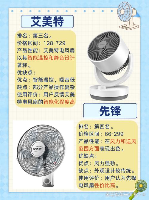 电风扇哪个牌子好