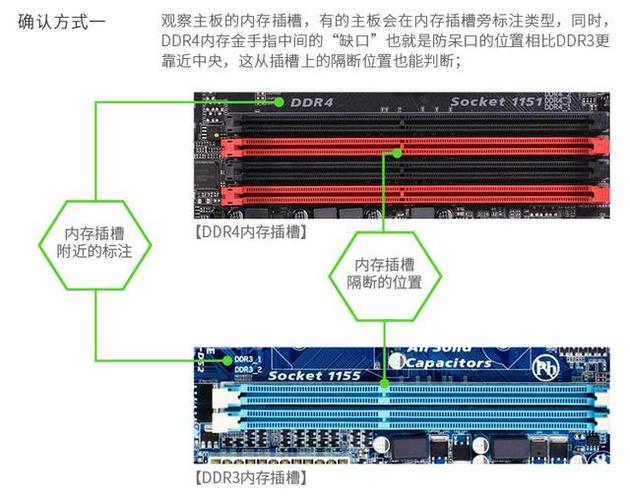 电脑主机能不能加内存条,怎样加?