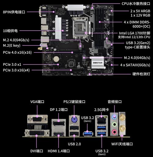 映泰h61mgc主板支持几G内存