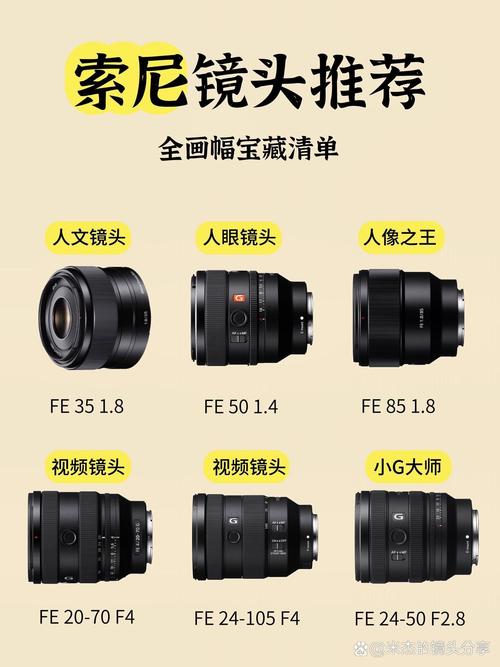 大眼橙X11变焦镜头好?比定焦投影仪好在哪里?