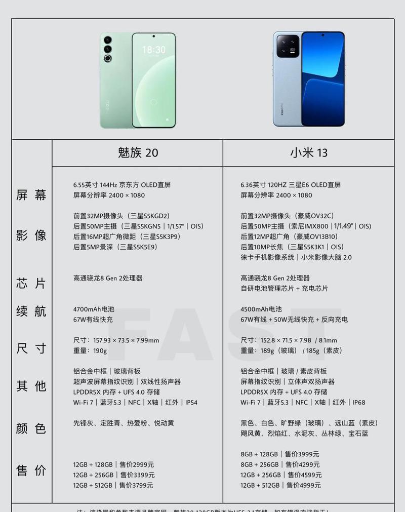 小米手机和魅族手机哪个好