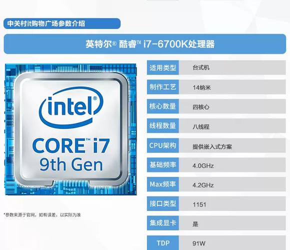 i76700能带3200内存吗