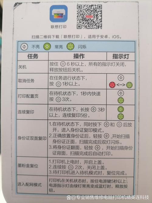 联想M7650DF怎么清零?