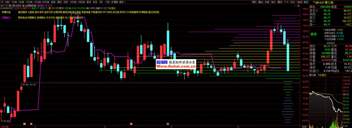 2021学生适用随身wifi类型