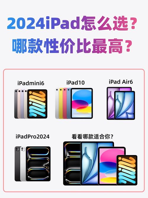 2024年买哪款iPad性价比高?性价比iPad选购攻略