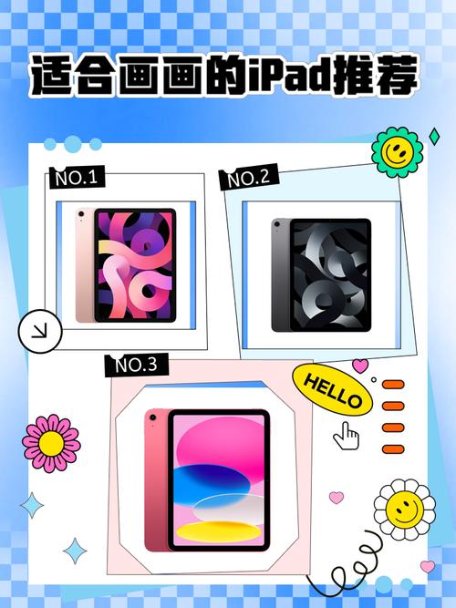 苹果ipad哪款适合画画用