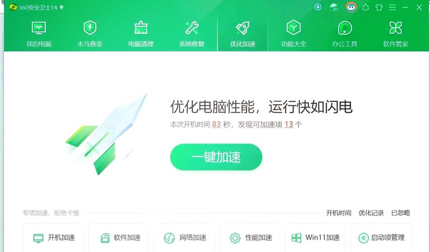 新电脑ThinkpadE530系列的自带win8系统开机慢,运行也很慢,求助??