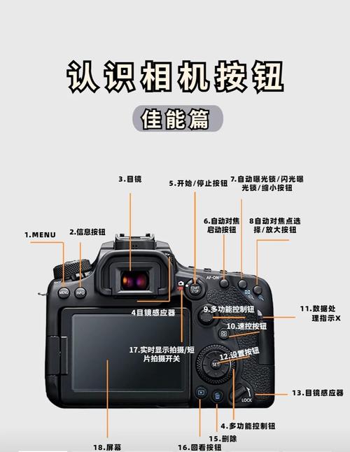 佳能Ds126201说明书