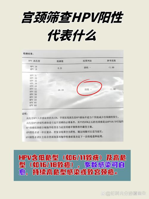 hpv39阳性是怎么造成的