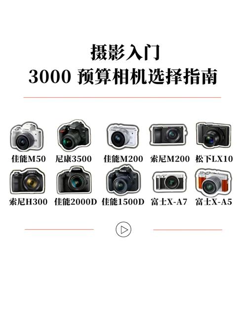 3000元相机性价比排名