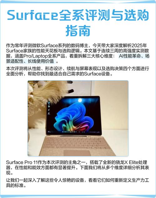 怎么区分surface是几代