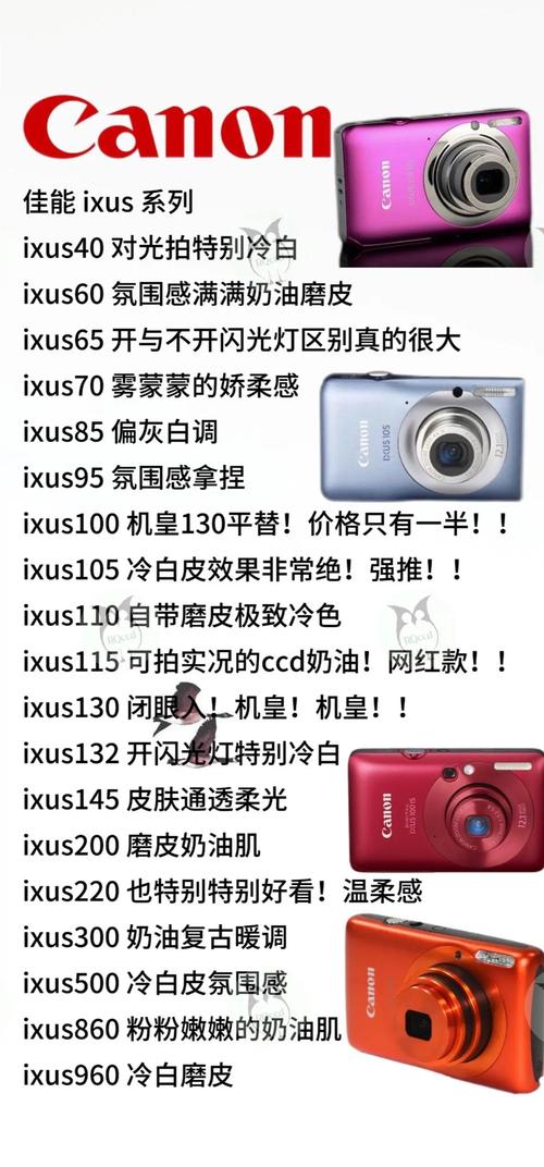 我看中了佳能A620这款相机,不知道现在的费用大概是多少?