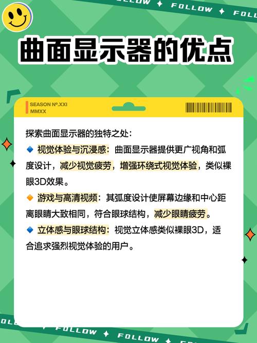 显示器直面好还是曲面护眼
