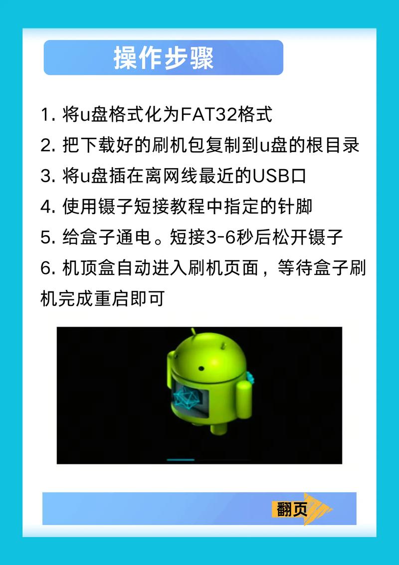 如何离线强制升级乐视盒子