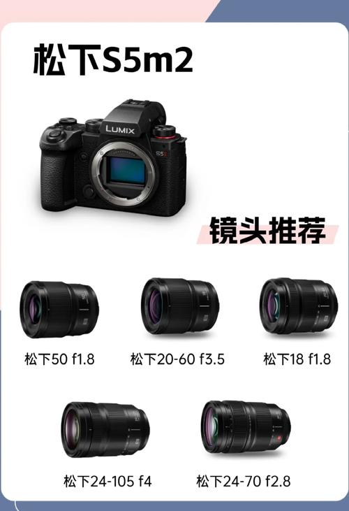 数码相机是潜望镜式的好还是伸缩镜式的好啊