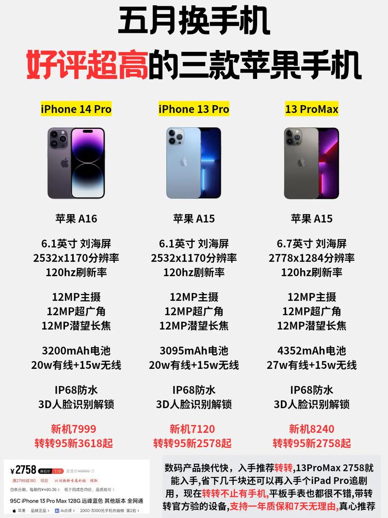 北京苹果专卖店有几个