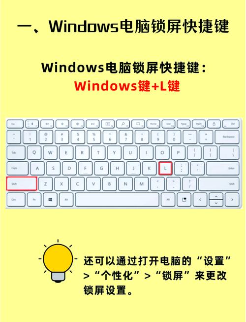 笔记本电脑屏幕键盘快捷键