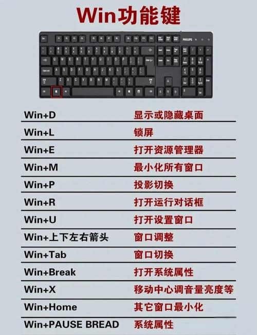 联想笔记本快捷键有哪些??