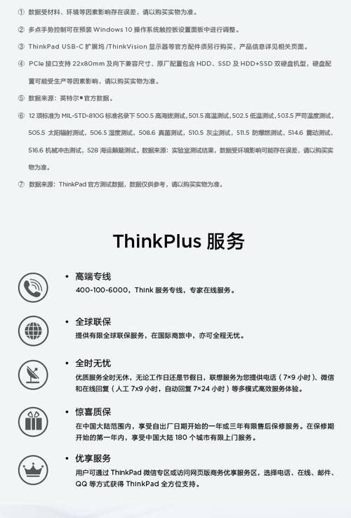 联想e480配置如何?