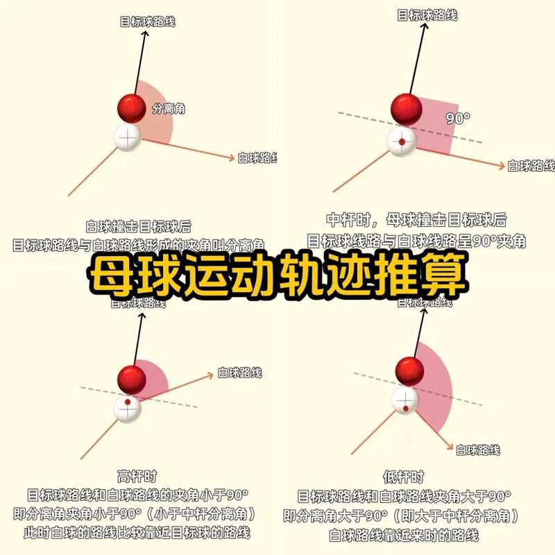 轨迹球能打游戏吗?