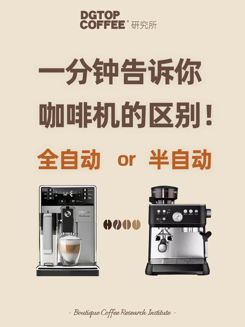 新手扫盲:咖啡机半自动好还是全自动好?