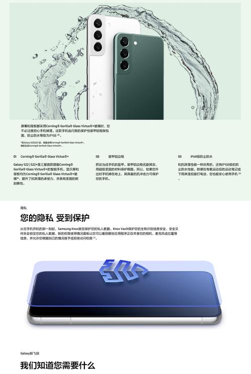 三星s22各版推荐