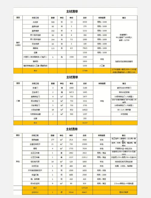 130平米新风系统安装费用是多少?谁知道市场价?