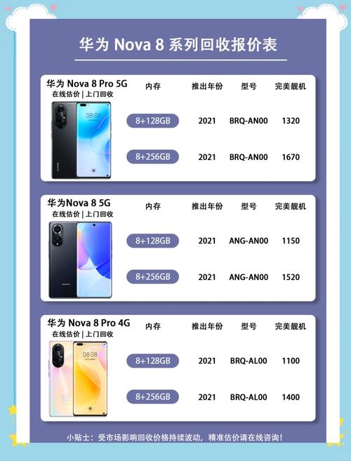 华为Mate8有哪些版本和费用?