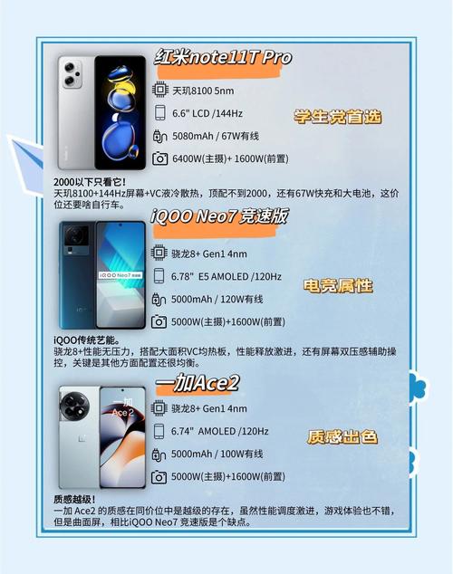 骁龙675手机能玩哪些手游?适合哪些游戏?