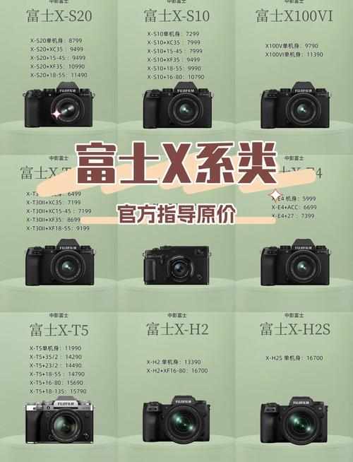 佳能相机生产日期,怎么根据查佳能相机的生产日期