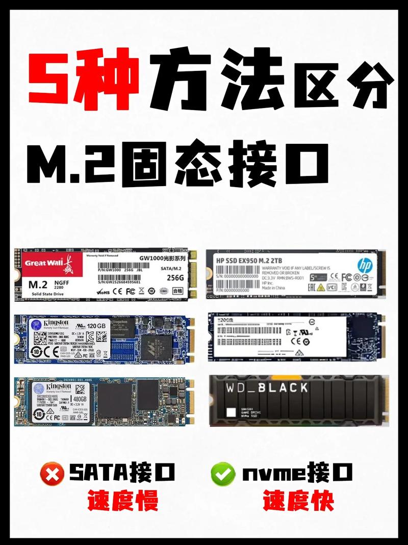 sata固态硬盘如何安装到m2接口