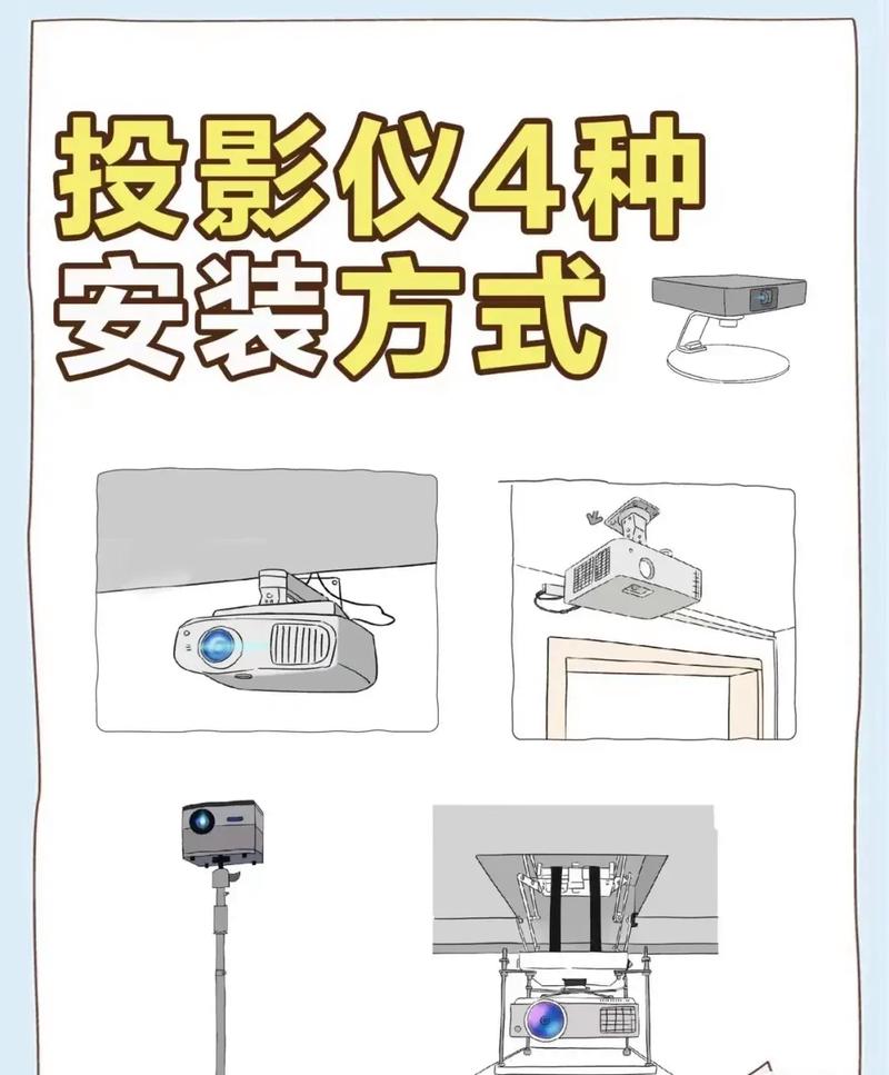 微软电脑如何投屏到明基投影仪上win10笔记本如何连接明基投影仪