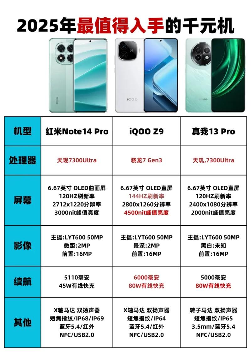 realmegtneo充不进去电