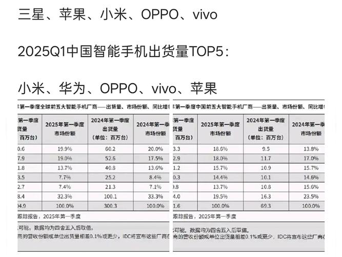 小米11刚出来多少钱?了解一下!