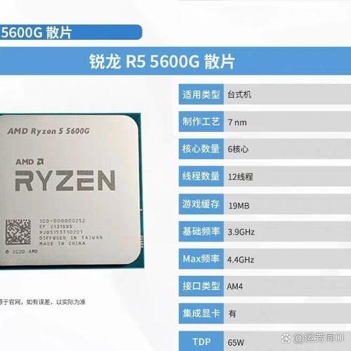 r55600h处理器相当于什么水平